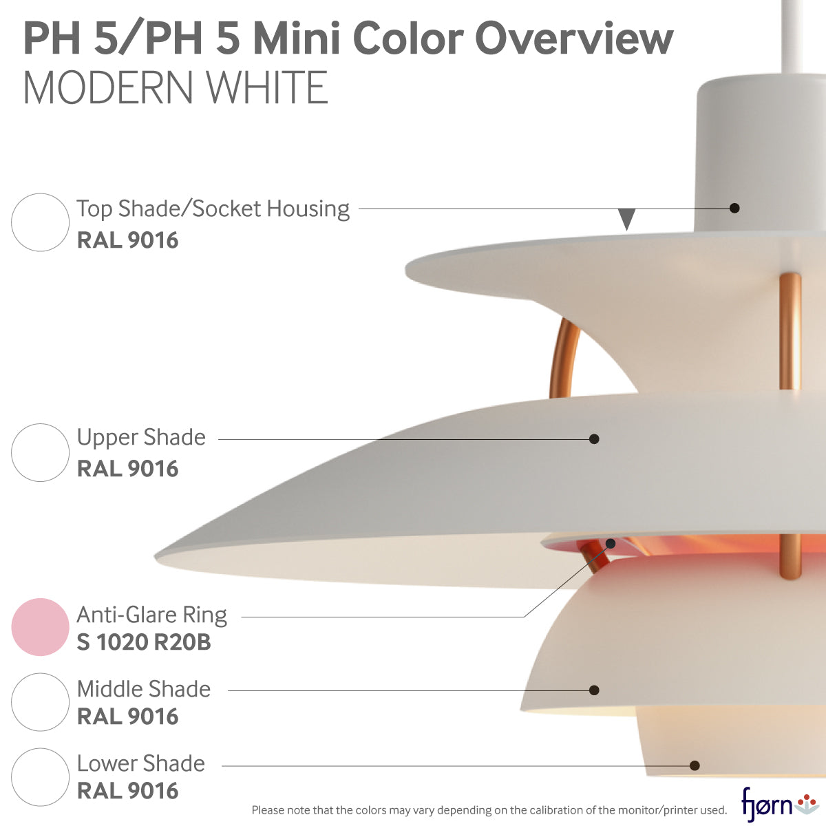 Ph 5 mini modern white cheap